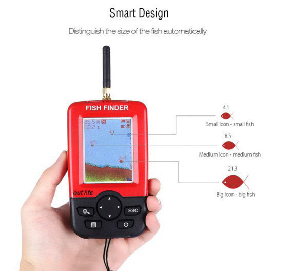 Détecteur de poissons portable - Fishing Boat Depth Finder avis et prix