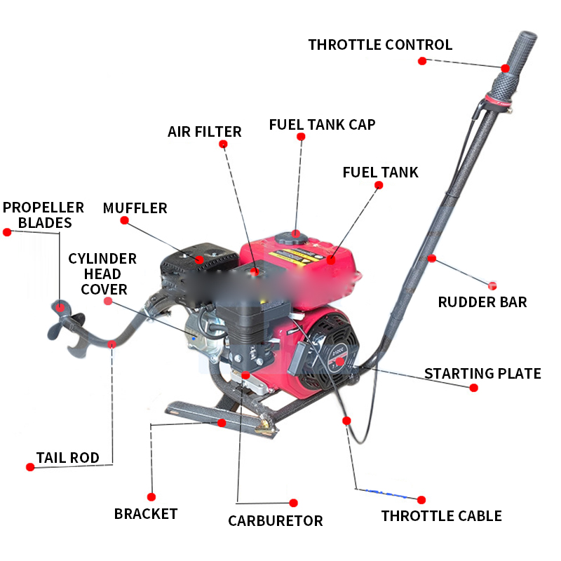 Moteur hors-bord 4 temps 7,5 C - Fishing Boat Outboard Motor avis et prix