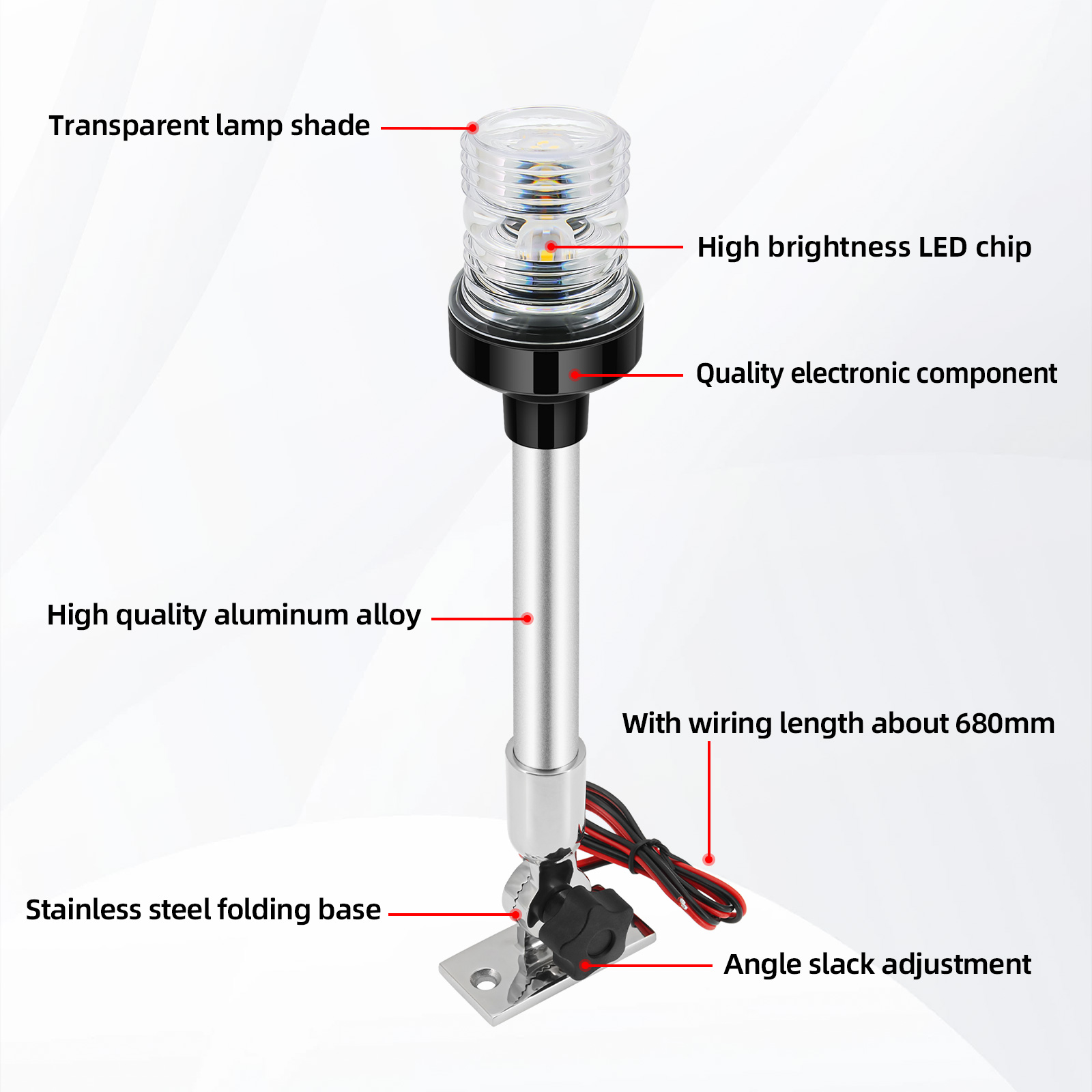 Enquêter de navigation à LED p - Fishing Boat Navigation Light avis et prix