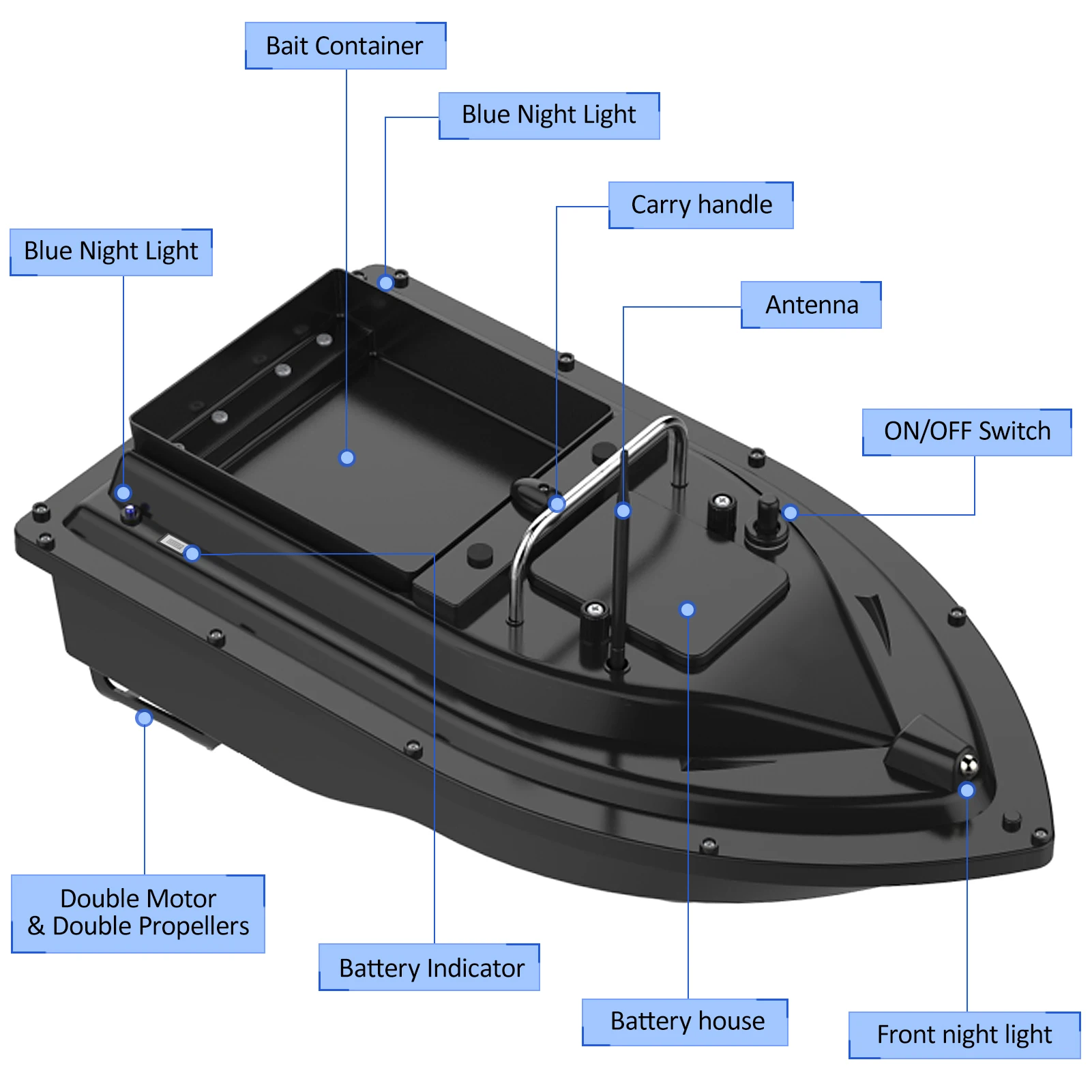 Bateau à appâts de pêche D16E  - Fishing Boat Gps avis et prix