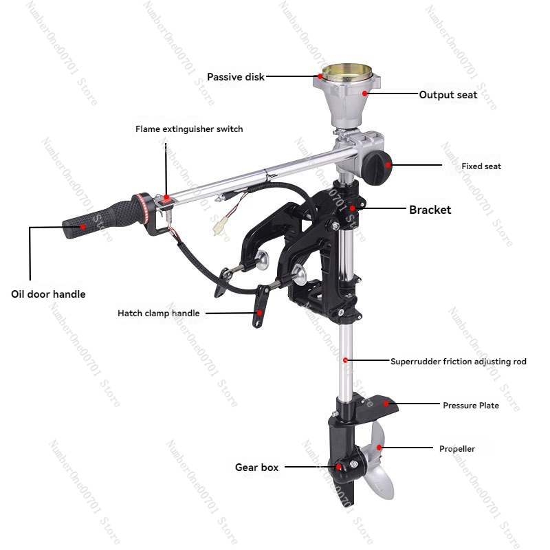 Support modifié pour moteur ho - Fishing Boat Outboard Motor avis et prix
